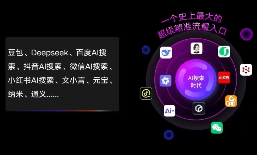 酒泉市AI智能推广新玩法，抢占搜索时代免费精准客源
