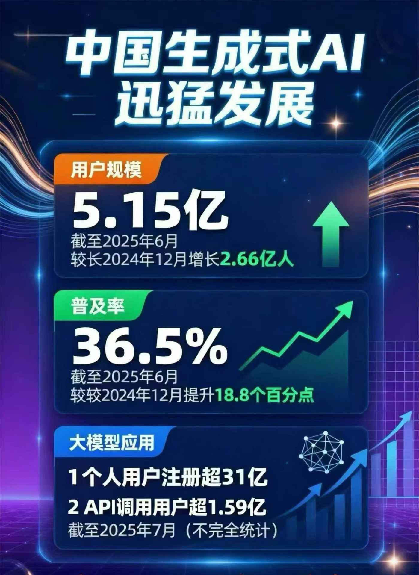 酒泉市豆包GEO优化是什么？内容创作核心逻辑解析