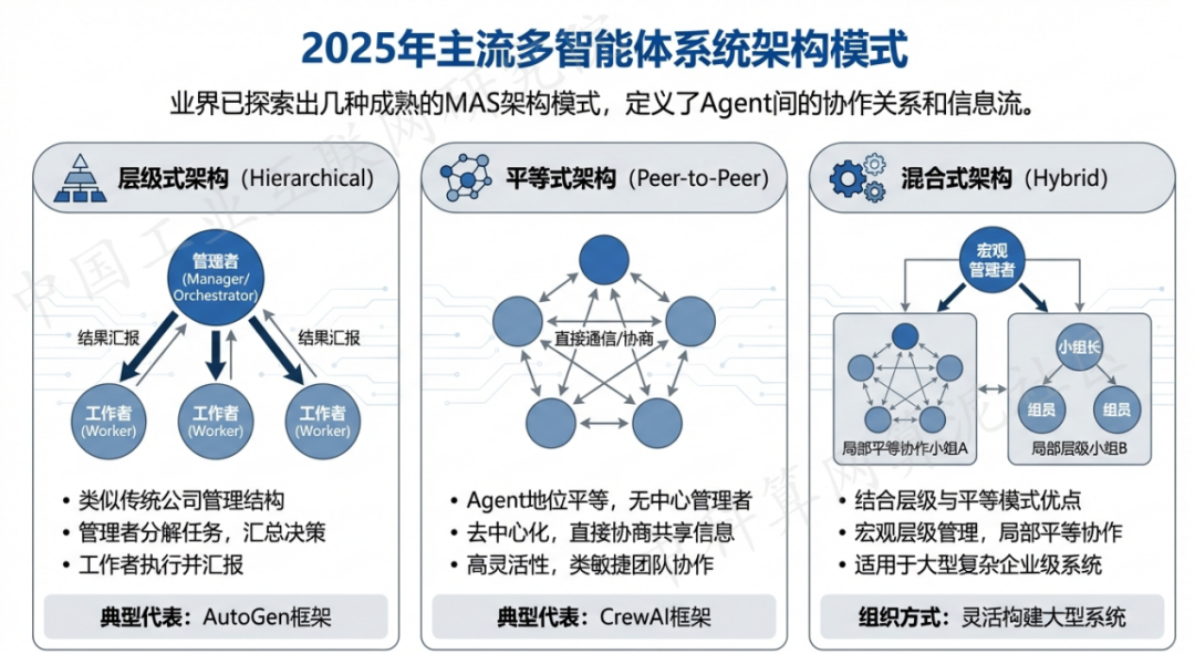 酒泉市 AI 智能体商业应用探析：智能自主程序助力企业数字化升级