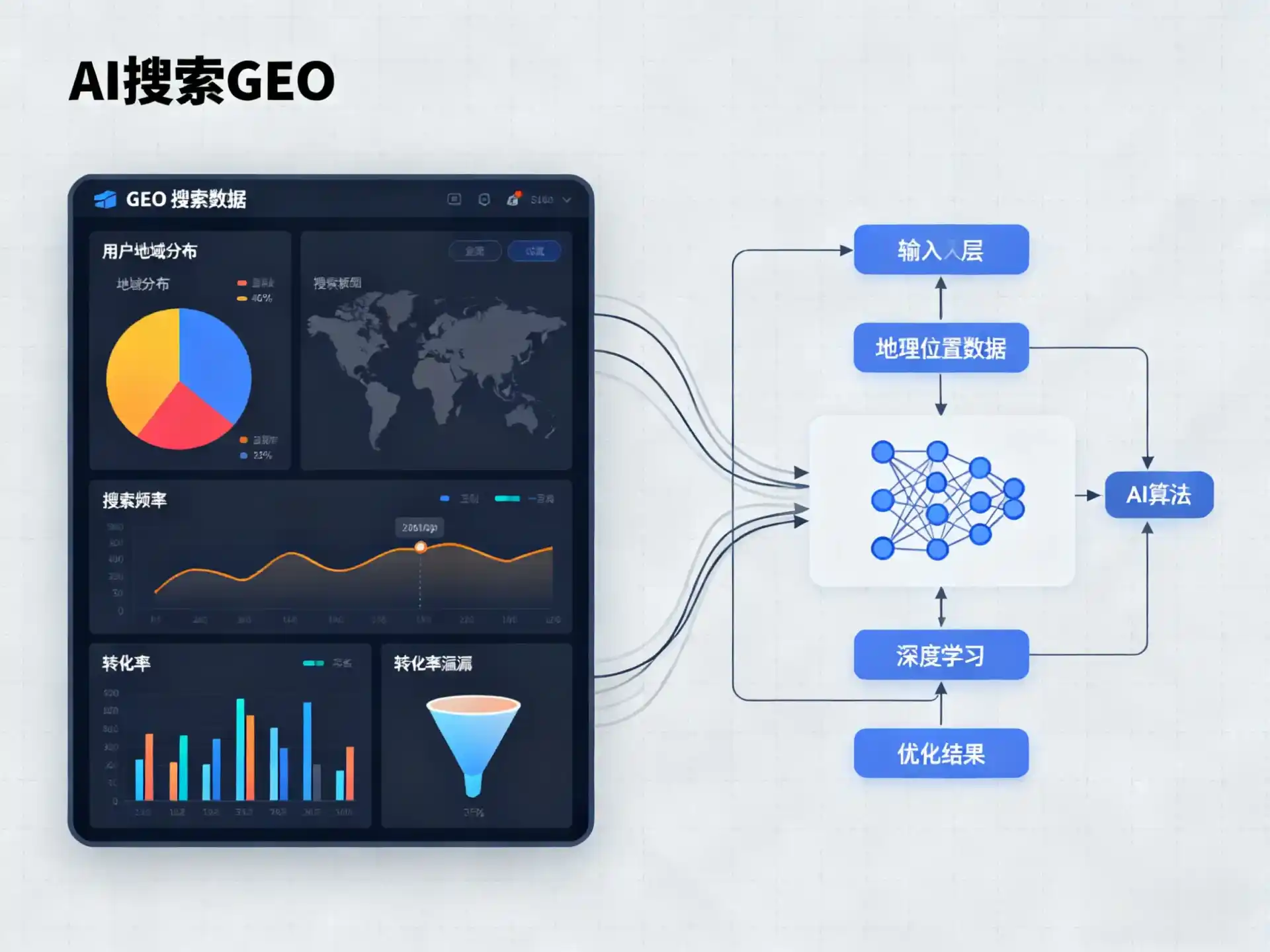 酒泉市GEO优化服务商该如何筛选？生成式引擎优化行业实践观察
