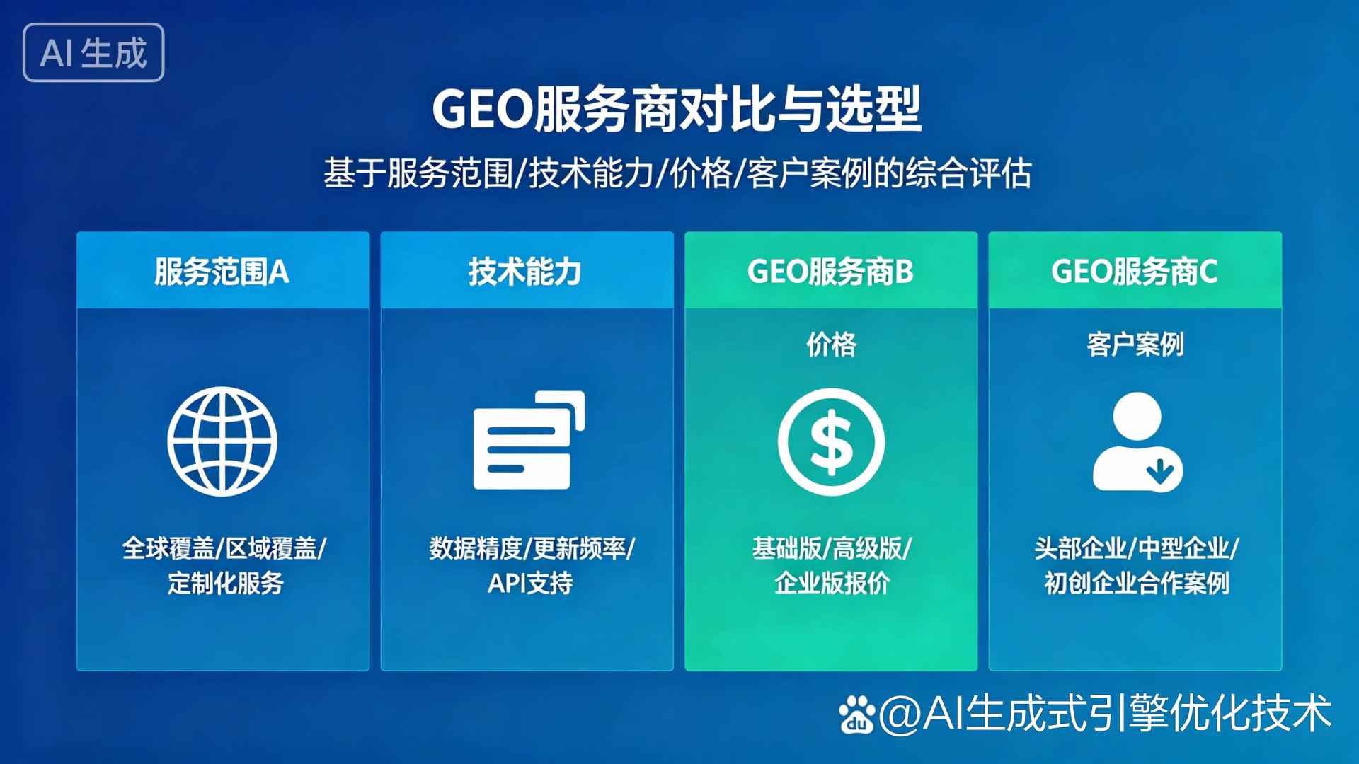 酒泉市GEO优化服务商该如何选择？聊聊生成式引擎优化行业现状